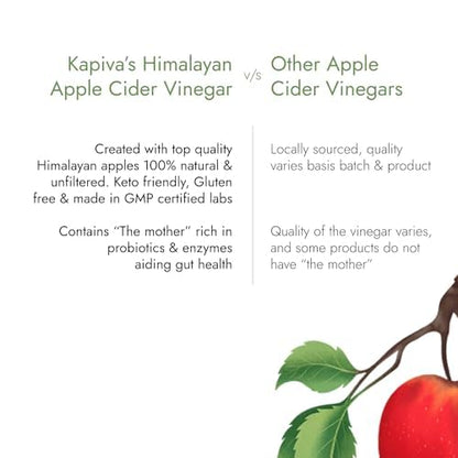 Kapiva Himalayan Apple Cider Vinegar With Mother Vinegar 500Ml, Liquid Super Saver Pack