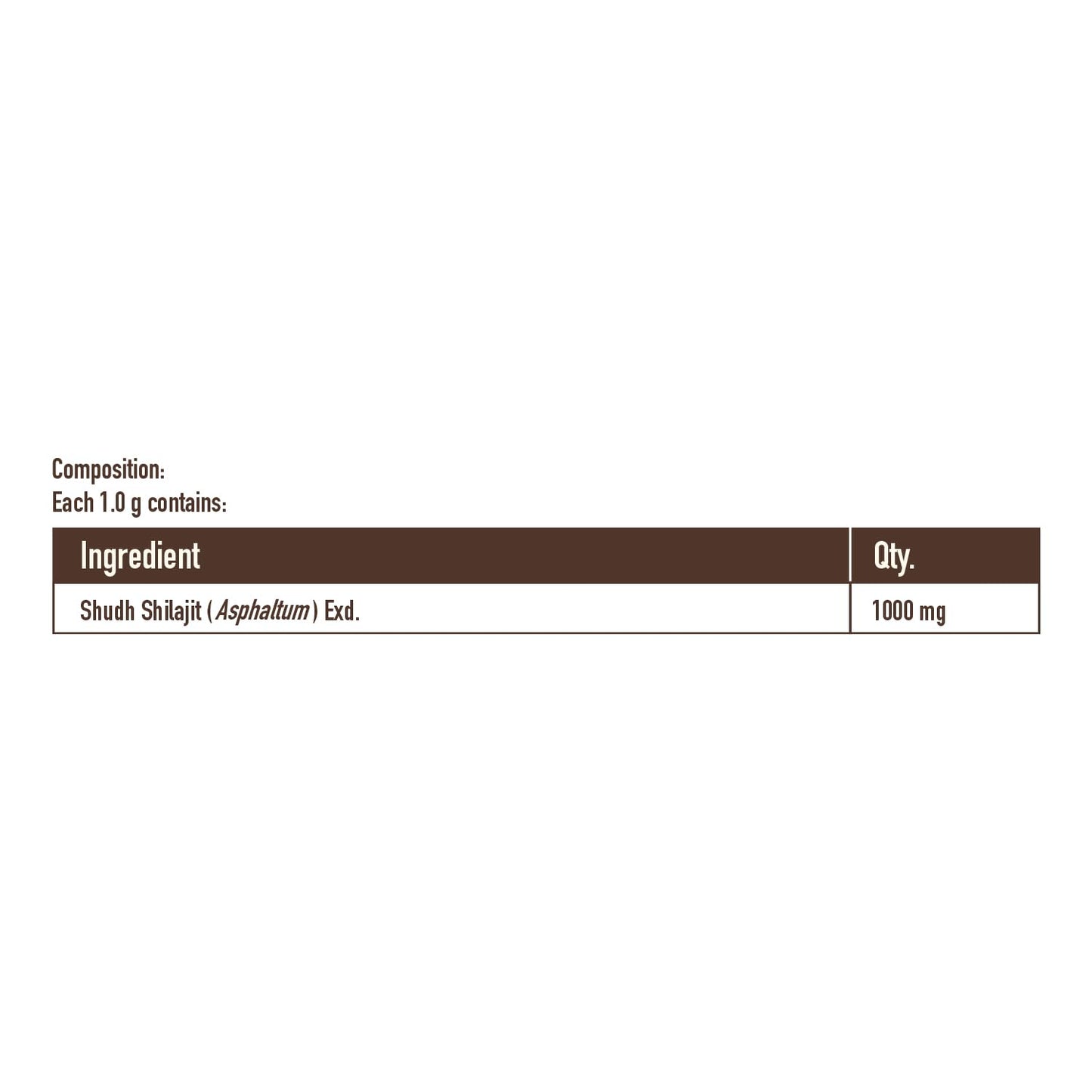 HealthKart HK Vitals Pure Himalayan Shilajit Resin (15g) | For Boosting Energy, Endurance & Stamina