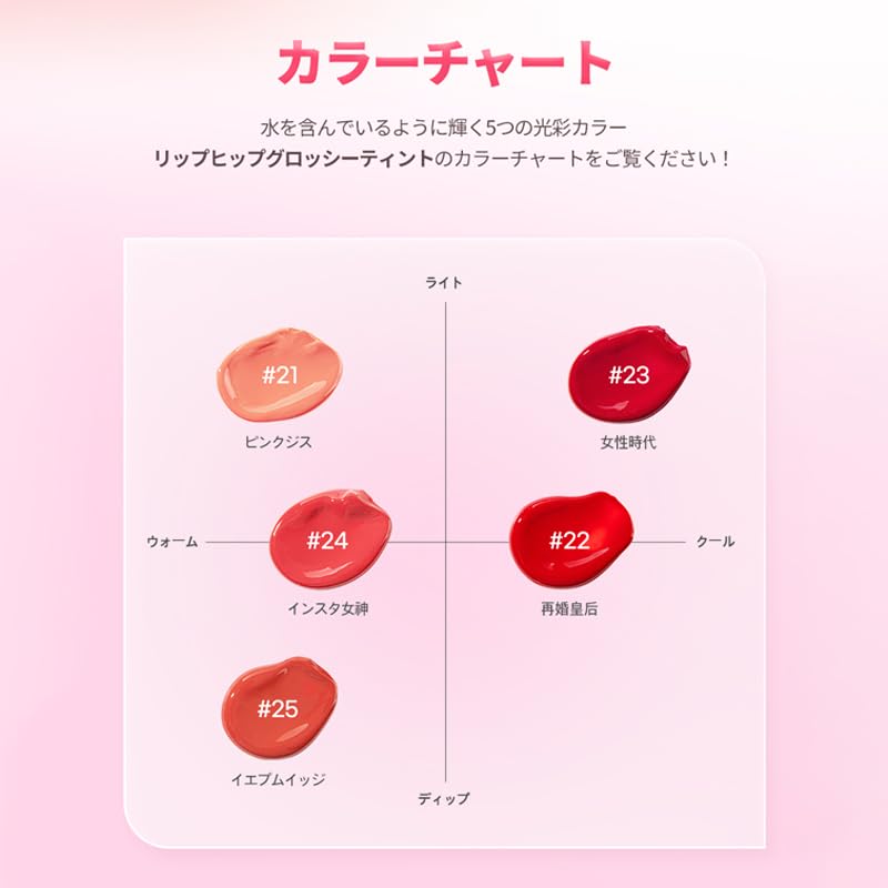 Liphip Glossy Lip Tint (L23 Womenâ€™s Era) High Shine Non-Sticky Tint Lip Gloss, Long Lasting Hydrating Lip Stain Gloss Finish, Korean Lip Tint (3g, Rose Red)