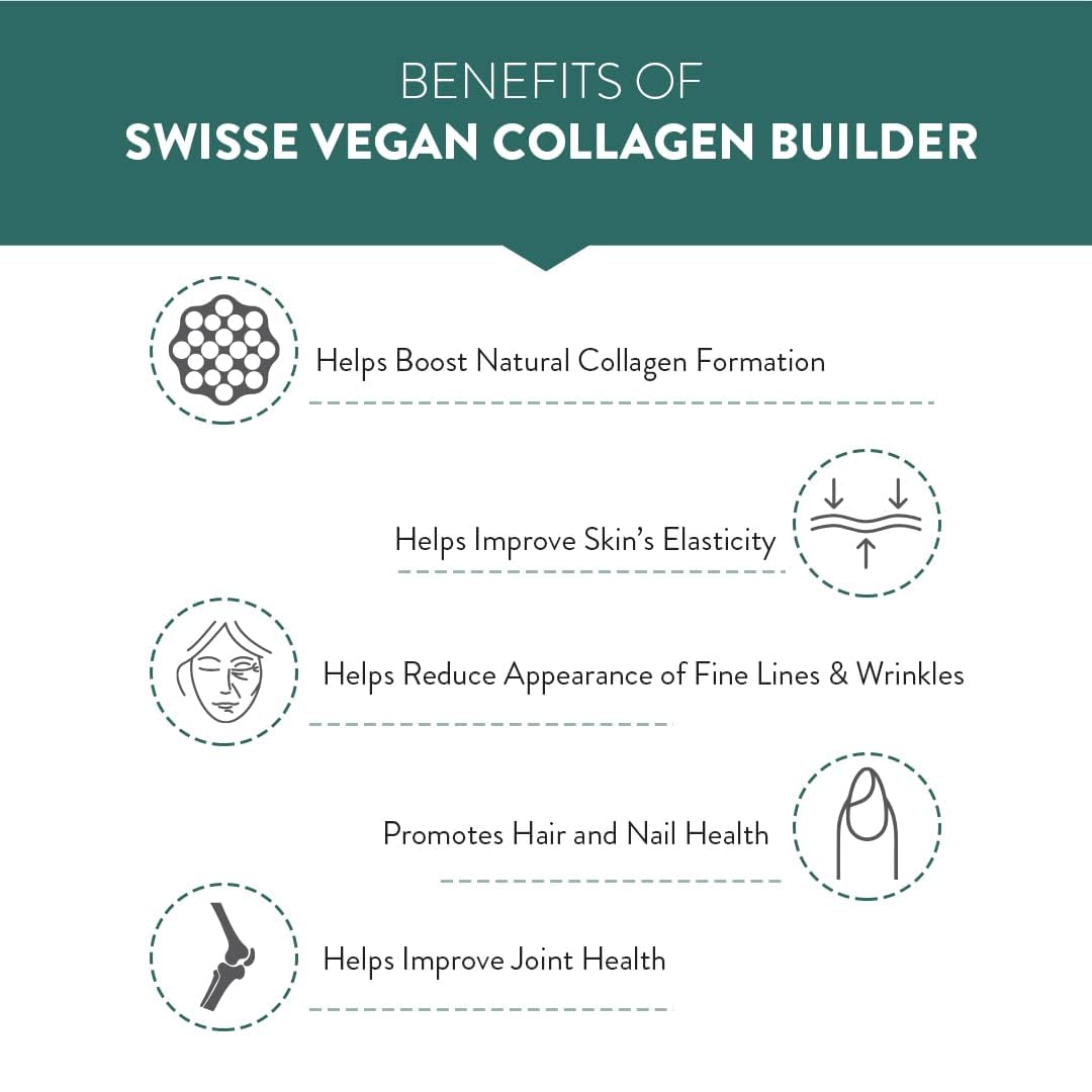 Swisse Vegan Collagen Builder with Biotin & Vitamin C, Supports Natural Collagen Formation & Skin Regeneration (Vegan Certified) - 30 Tablets (For Both Men & Women) Australiaâ€™s No.1 Beauty Nutrition Brand