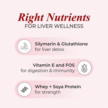 Nutrela Liver Health | High-Protein Nutritional Supplement for Liver Detox & Repair | Botanical Extracts & 21 Micronutrients â€“ 400g