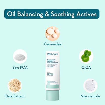 WishCare Niacinamide Oil Balance Fluid Sunscreen SPF 50 PA++++ In-Vivo Tested | 8Hrs+ SPF Protection | Lightweight, Matte & No White Cast | Sunscreen SPF 50 For Oily Skin, Sensitive, Dry & Combination Skin | For Women & Men | 50 ml