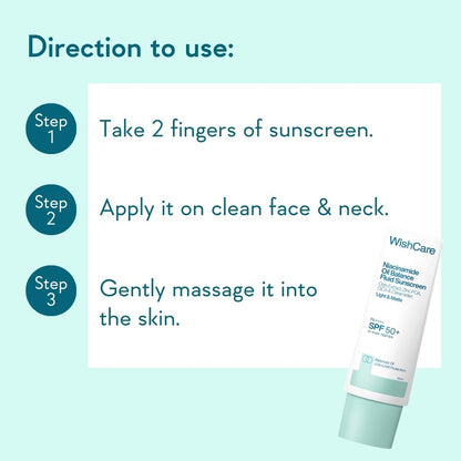 WishCare Niacinamide Oil Balance Fluid Sunscreen SPF 50 PA++++ In-Vivo Tested | 8Hrs+ SPF Protection | Lightweight, Matte & No White Cast | Sunscreen SPF 50 For Oily Skin, Sensitive, Dry & Combination Skin | For Women & Men | 50 ml