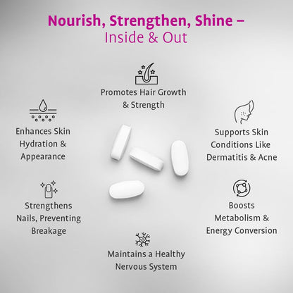KrÃ¤uterhaus Sanct Bernhard Biotin Radiant Revive | Biotin 10,000mcg for Hair Growth & Hair Fall Control | Hair Supplement for Women & Men | Strong Nails, Healthy Skin | Easy to Swallow | 100 Tablets