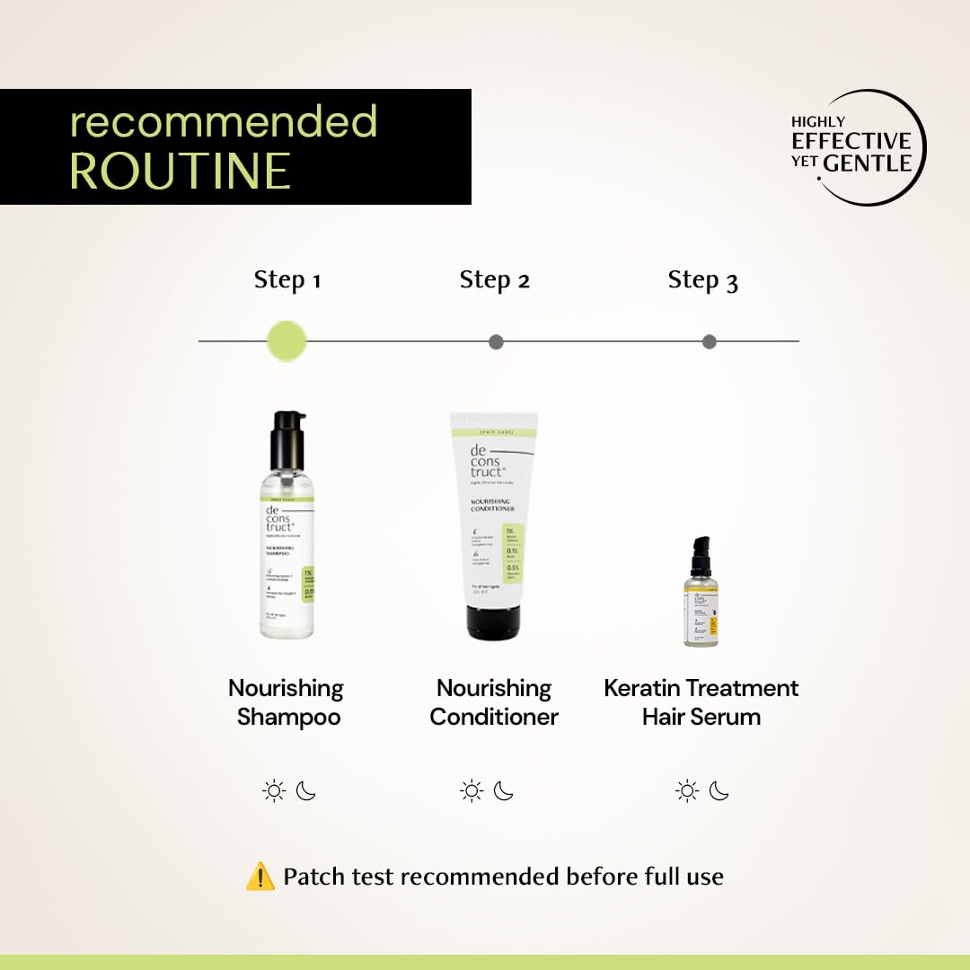 Deconstruct Nourishing Shampoo For Hair Breakage | Keratin & Biotin | For Dry and Frizzy hair | Gently Removes Excess Oil | Prevents Hair Breakage | For Healthy Hair | For Men & Women | 200ml