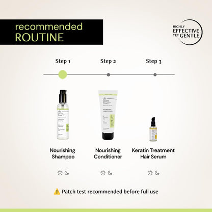 Deconstruct Nourishing Shampoo For Hair Breakage | Keratin & Biotin | For Dry and Frizzy hair | Gently Removes Excess Oil | Prevents Hair Breakage | For Healthy Hair | For Men & Women | 200ml