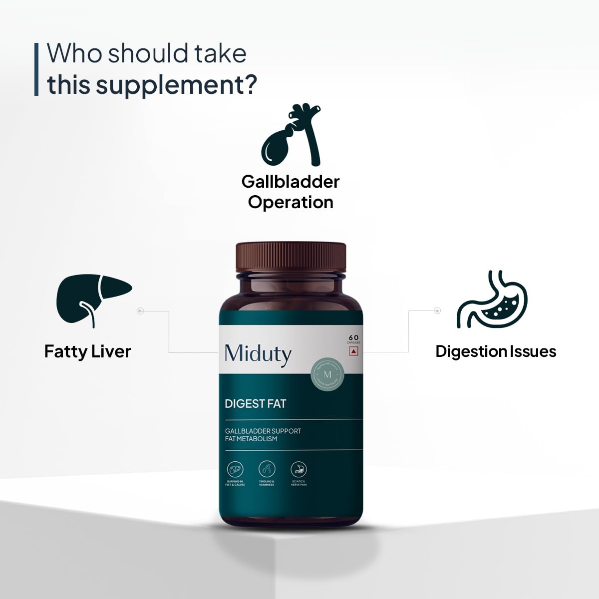 Miduty by Palak Notes Digest Fat Liver Health, Metabolism, Digestion - Fatty Liver Management - Digestive Enzymes - Gut Health Supplements- 60 Capsules
