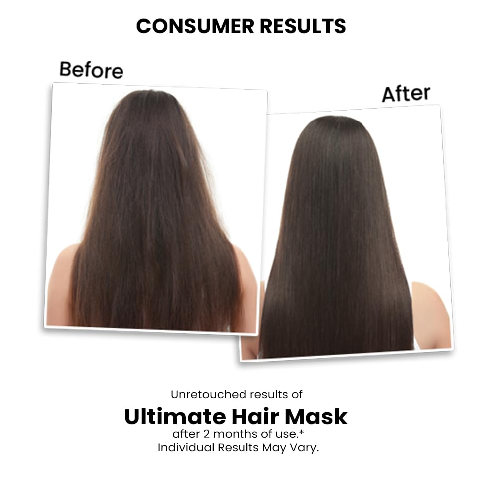 ThriveCo Ultimate Hair Mask With Hyaplexâ„¢| For Dry, Lifeless, Frizzy, and Damaged Hair | Smooths Frizz, Repairs Damage, Hydrates & Strengthens Hair | 200 ml