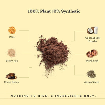 Earthful Honest Plant Protein | 24g Protein/Serving & 4.9g BCCAs | For Weight Management, Energy, Muscle Support & Recovery | Made with Pea & Brown Rice | Indonesian Cocoa - 504g