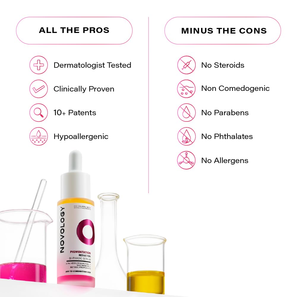 Novology Bi-Phasic Serum for Hyperpigmentation, Dark Spots, Acne Marks and Uneven Skin Tone| Dry-Combination Skin | 28ml