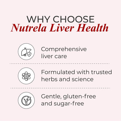 Nutrela Liver Health | High-Protein Nutritional Supplement for Liver Detox & Repair | Botanical Extracts & 21 Micronutrients â€“ 400g