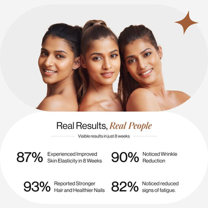 Beautywise Advanced Hydrolyzed Japanese Marine Collagen with Glutathione | For Radiance, Hydration, Youthful Skin | Fast-Absorbing 200gm, Clinically Proven | Skin, Hair & Nails | Unflovoured (25 Servings)