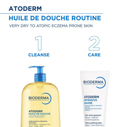 Bioderma Atoderm Huile de douche Anti-iritation Cleaning Oil | 24hrs Hydration | Face and Body Moisturizer | Soothes Discomfort - Dry to Very Dry Sensitive Skin - 1 Ltr
