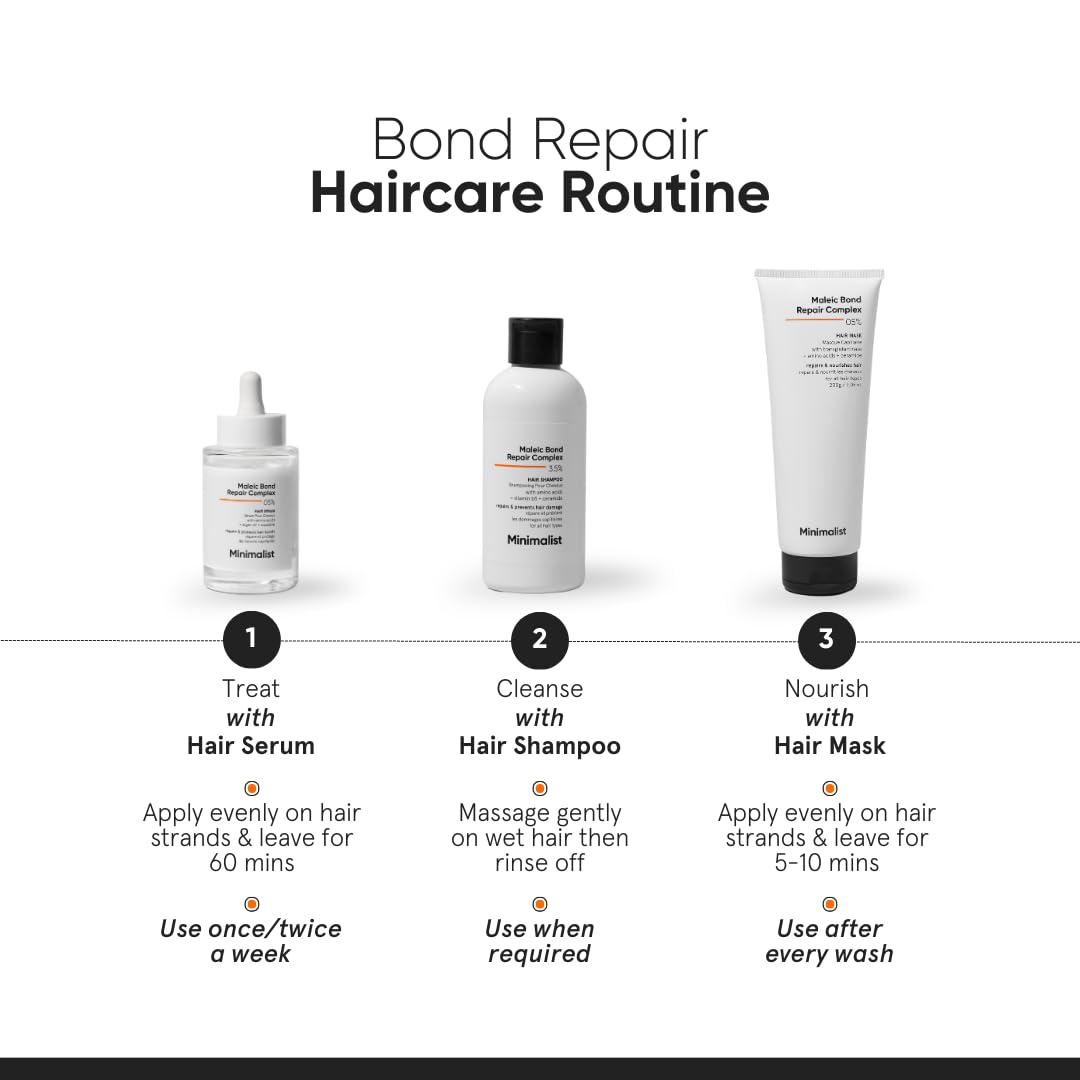 Minimalist Maleic Bond Repair Hair Care Gift Set | Hair Serum, Shampoo, Mask Trio