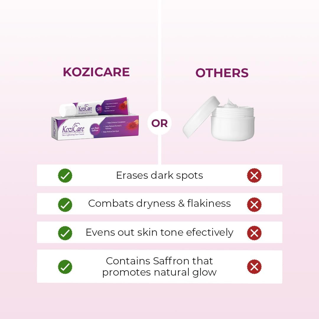 Kozicare Kojic Acid Cream | Glutathione | Saffron Face | Tan Removal | for Glowing Skin | Non-Greasy & Lightweight | for Men & Women - 15 g