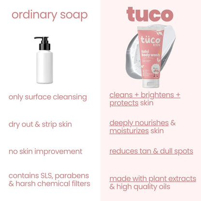 Tuco® Kids Body Wash/Shower Gel | Infused with Sandalwood Oil, Tulsi and Saffron | Gently Cleanse, Soothe, and Nourish | Ages 2-5, 5-10, 10-15 | SLS/SLES and Paraben Free | 50 ml