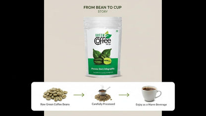Vokin Biotech Organic Green Coffee Beans Unroasted Arabica Coffee Supports Weight Loss Management (500 Gram)-pack of1