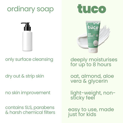 TucoÂ® Oat Body Lotion for Kids | 48Hrs Moisturization | 3-15 Yrs | Enriched with Vitamin E, Aloe Vera, Almond | Lightweight, Non-Greasy | All Skin Type | Dermat Tested | SLS & Paraben free | 50ml