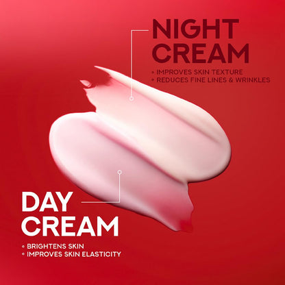 POND'S Youthful Miracle Hexyl Retinol Complex, Renew & Repair Day Cream 50g SPF 15 PA++