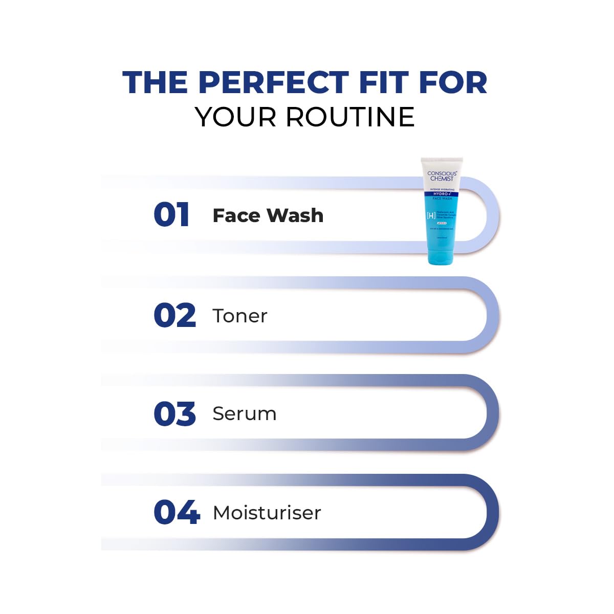 Conscious ChemistÂ® Gentle Face Wash for Dry Skin | 100ml | Hydrating Cleanser for Face with Hyaluronic Acid, Ceramides and Ginseng Extract, Treats Dull and Dehydrated Skin for Women & Men - Hydro+