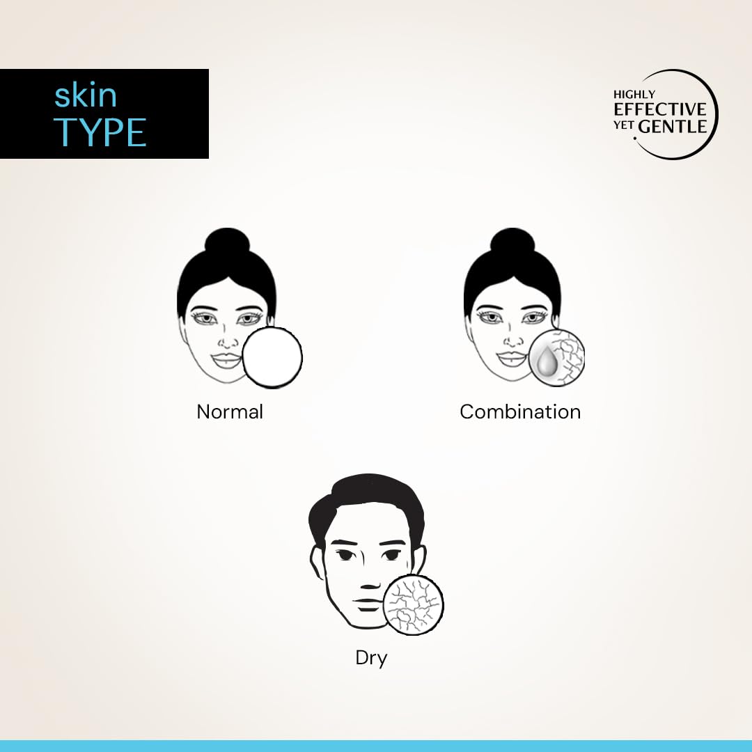 Deconstruct Hyaluronic Acid & Squalane Moisturizer | 0.2% Hyaluronic Acid 1% Squalane |Moisturizer For Normal Skin | Lightweight Moisturiser | For Long Lasting & Non-Greasy Hydration | 50Gm, Cream