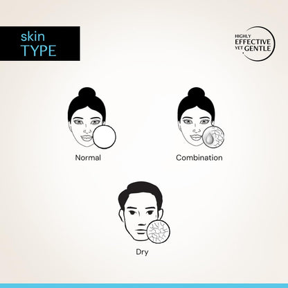 Deconstruct Hyaluronic Acid & Squalane Moisturizer | 0.2% Hyaluronic Acid 1% Squalane |Moisturizer For Normal Skin | Lightweight Moisturiser | For Long Lasting & Non-Greasy Hydration | 50Gm, Cream