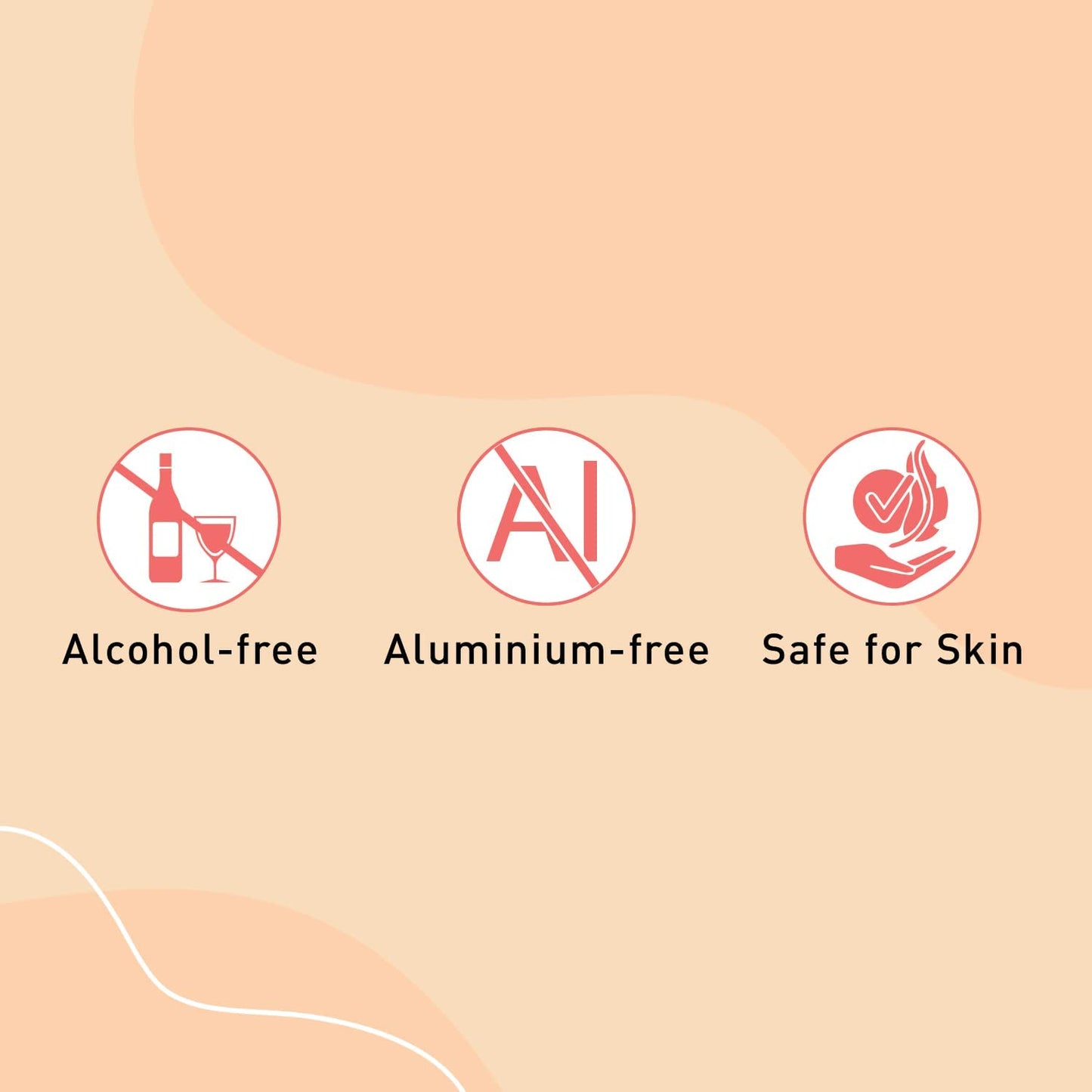 Sirona Underarm Roll On -50 ml (Pack of 1) | with 0.5% Prebiotic, 0.5% Niacinamide & 0.1% Hyaluronic Acid | Prevents Body Odour & Exfoliates Underarms | Lemon Fragrance | Alcohol & Aluminium Free