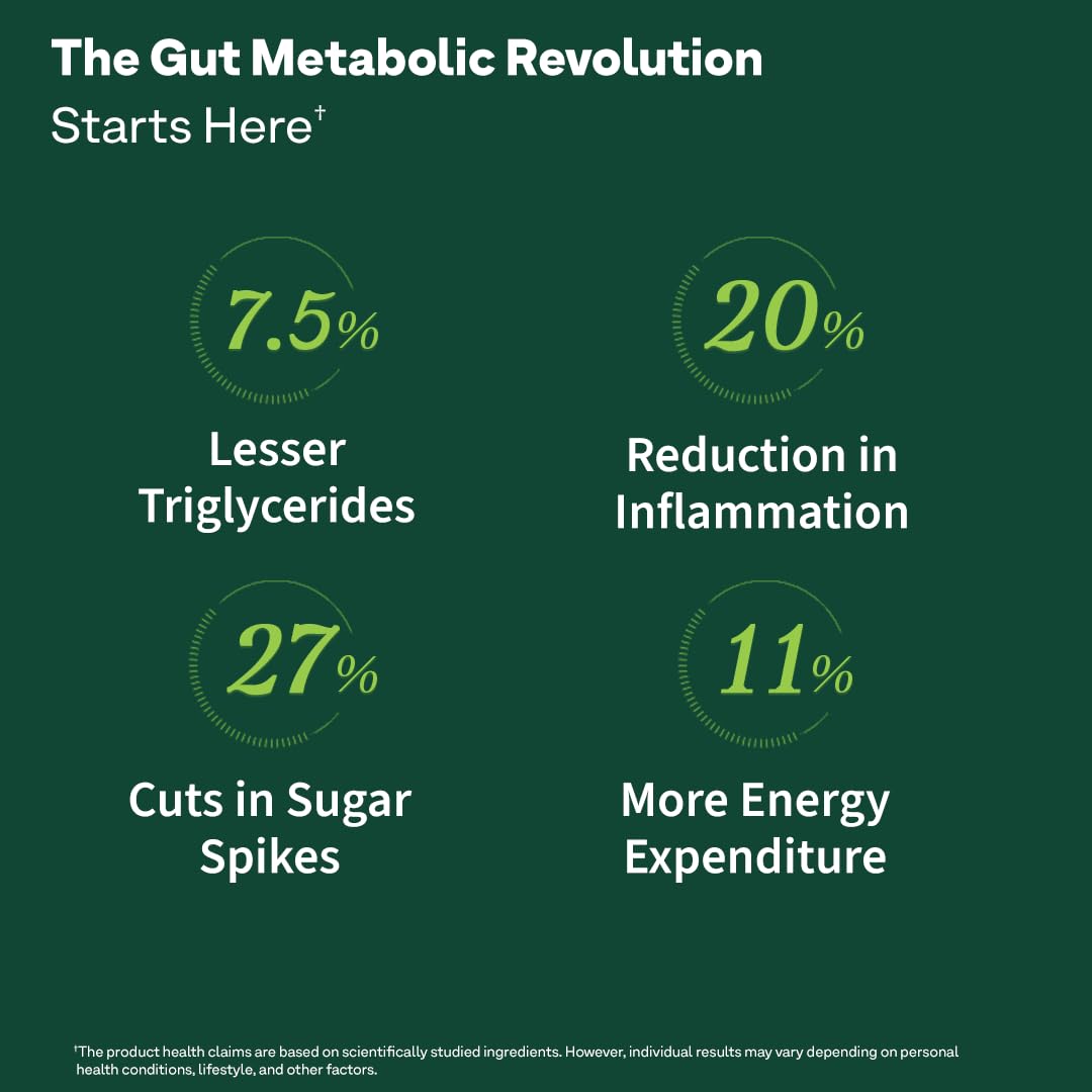 OZiva+ Advanced Metabolic Gut-Fit For Gut & Metabolic Heath | With Cinnamon Polyphenols, B420â„¢ Probiotic, Oat Fiber Prebiotic | 30 Sachets + 30 Effervescent Tablets