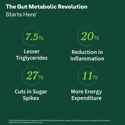 OZiva+ Advanced Metabolic Gut-Fit For Gut & Metabolic Heath | With Cinnamon Polyphenols, B420â„¢ Probiotic, Oat Fiber Prebiotic | 30 Sachets + 30 Effervescent Tablets