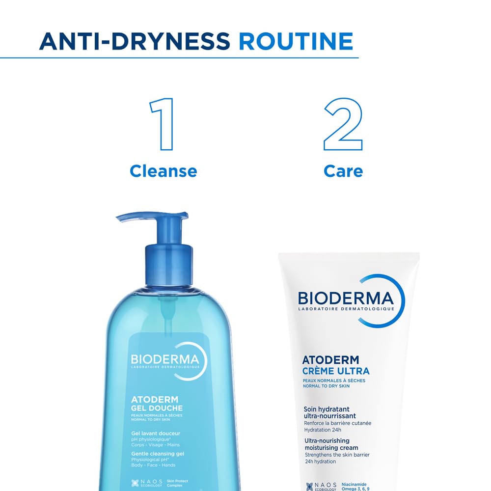 Bioderma Atoderm Gel Douche Ultra Gentle | Soap-Free Daily Use Shower Gel with Niacinamide for 24H Hydration & Glycerin| Boosts Hyaluronic Acid & Ceramides | Normal to Dry Skin (500 ml)