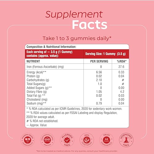 Arth Hormonal Wellness & Iron Energy Combo for Women | Perimenopause Support Tablets for hot flashes & night sweats + Chelated high absorption Iron Gummies for energy & Reduced Fatigue