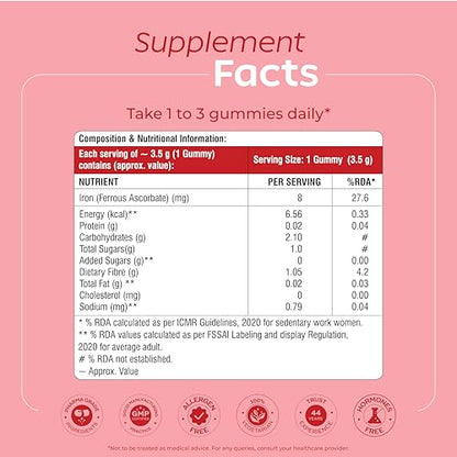 Arth Brahmi & Iron gummies Combo for Men & Women | 30 Brahmi Capsules for Focus & Cognitive Clarity + 30 Chelated high absorption Iron Gummies for Reduced Fatigue & Daily Energy Support