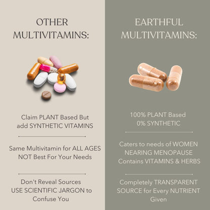 Earthful Multivitamin for Women 40+, 50+, Nearing Menopause | Improved Immunity, Hormonal Health, Skin, Hair & Bone Health | 100% Natural and Plant Based with 12 Vital Vitamins, Herbs | 60 Capsules