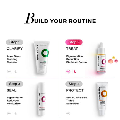 Novology Bi-Phasic Serum for Hyperpigmentation, Dark Spots, Acne Marks and Uneven Skin Tone| Dry-Combination Skin | 28ml