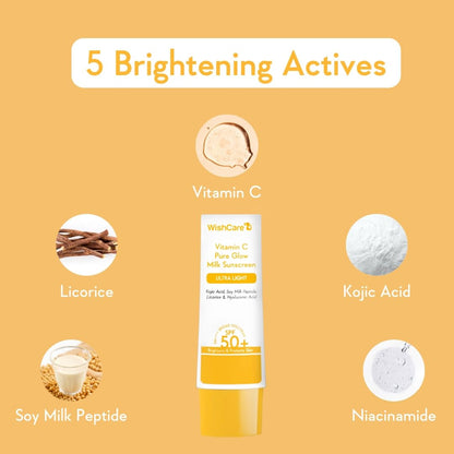 WishCare Super Bright Vitamin C Face Serum and Vitamin C Pure Glow Milk Sunscreen with SPF 50 PA+++(30ml + 50ml), All Skin Type