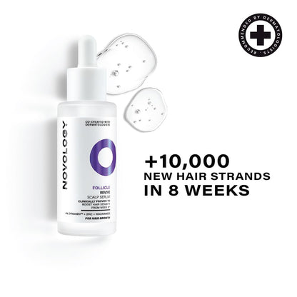 Novology Follicle Revive Scalp Serum for Hair Growth with 4% Dynagen, Zinc, Niacinimide|50ml