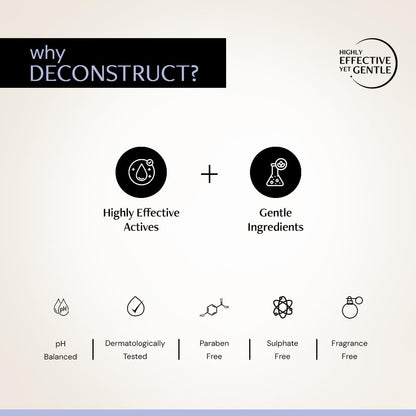 Deconstruct Anti-Dandruff Scalp Serum|Contains 2% Salicylic Acid + 1% Prebiotic + 0.5% Piroctone Olamine|Dandruff Remover|Sulphate&Paraben Free - 100Ml,130 Grams