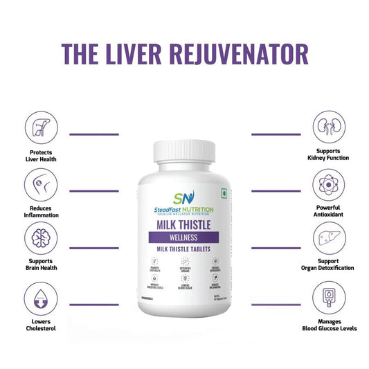 Steadfast Nutrition Milk Thistle Liver Detox Supplement Tablets | For Men & Women | 60 Veg Tablets| 250mg | Lab- Tested