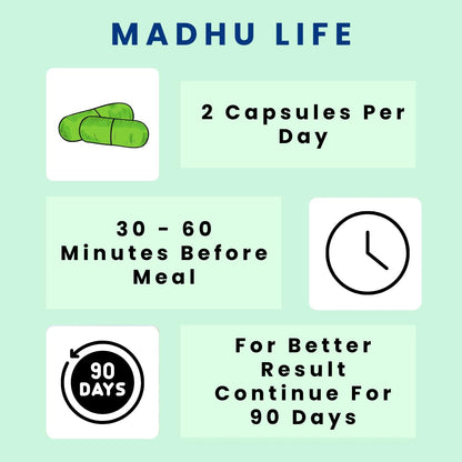 Zeelab Madhu Life Capsules | 100% Natural Ayurvedic Medicine For Diabetes