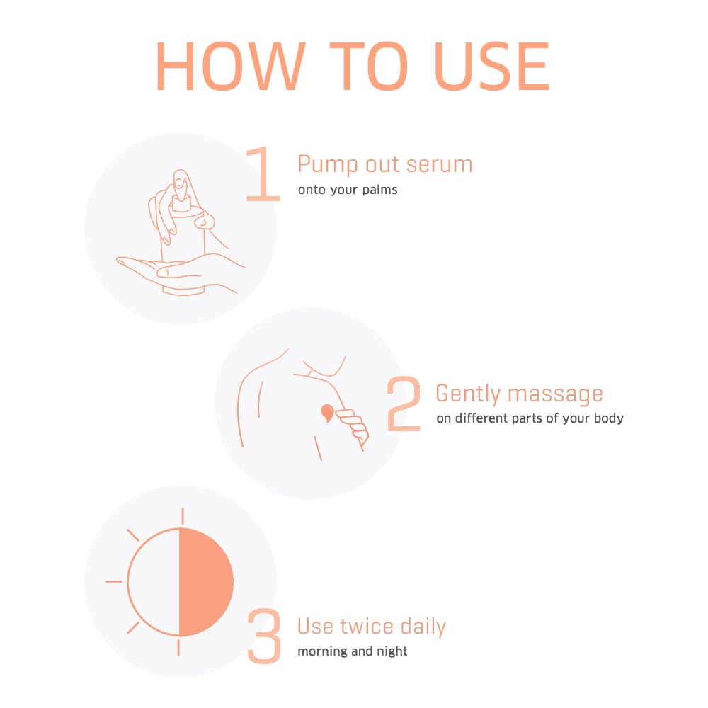 Dermafique Intensive Restore Body Lotion Serum with 10X Vitamin E benefit 300ml, Body Lotion for Dry Skin, Suitable for Winters & 100 hour Deep moisturisation, Moisturizer for Body | Dermatologist Tested
