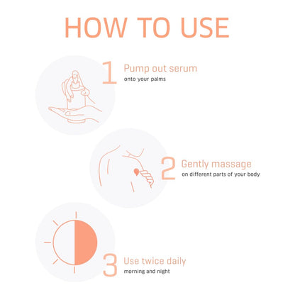 Dermafique Intensive Restore Body Lotion Serum with 10X Vitamin E benefit 300ml, Body Lotion for Dry Skin, Suitable for Winters & 100 hour Deep moisturisation, Moisturizer for Body | Dermatologist Tested