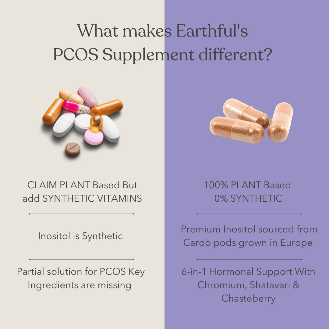 Earthful PCOS Balance Capsules | 100% Plant Based | Hormonal Support with Shatavari & Cinnamon | Inositol, Chasteberry To Regulate Cycles, Fight Acne Naturally & Balance PCOS | 30 Capsules