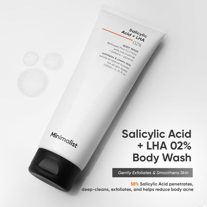 Minimalist Body Care Kit | 2% Salicylic Acid Body Wash + Underarm Roll-On + Niacinamide 5% Body Lotion | Ideal for Body Acne & Bumpy Skin, Hydration & Barrier Repair, Odor & Darkness | For Women & Men