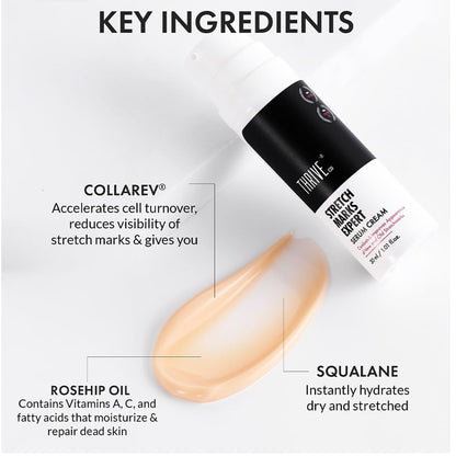 ThriveCo Stretch Marks Expert Serum Cream | Clinically Proven Treatment for New red & Old white Stretch Marks & Scars Removal | Infused with CollarevÂ®, Strioverâ„¢, Rosehip Oil | Women & Men (Stretch Marks 30ML)