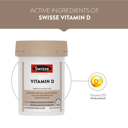Swisse Vitamin D - 100% RDA of Vitamin D3 (Manufactured In Australia, Internationally Proven Formula) High Absorption Vitamin D3 For Healthy Bones, Immunity & Strong Muscles (90 Tablets)