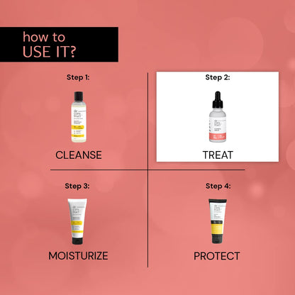 Deconstruct 5% Niacinamide Face Serum | + 2% Alpha Arbutin Face Serum | Clearing Serum for Pigmentation, Acne Marks, Dark Spots, Tanning | For Oily & Sensitive Skin | 10 ml