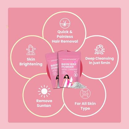 MOUNTAINOR Bikini Wax Powder, Painless Non Strips 10 Min for Women with Chandan & Aloevera | Herbal Hair Removal Easy to use at home, No Harmful Chemicals, No Irritation, No Skin Rashes - 100 gm