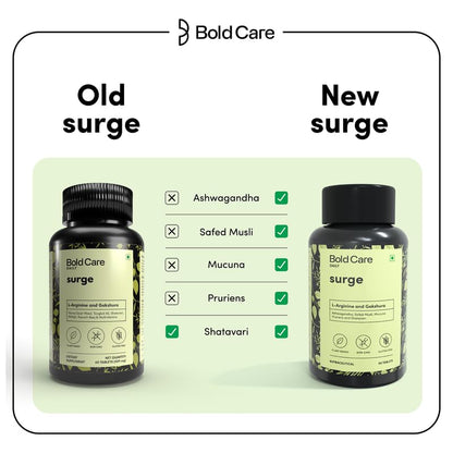 Bold Care Surge (60 Veg Tablets 1 Pack) With Mucuna, Pruriens, L-Arginine, Gokshura, Ashwagandha, Safed Musli, Shatavari | No Side Effects, Non Gmo, Plant Based