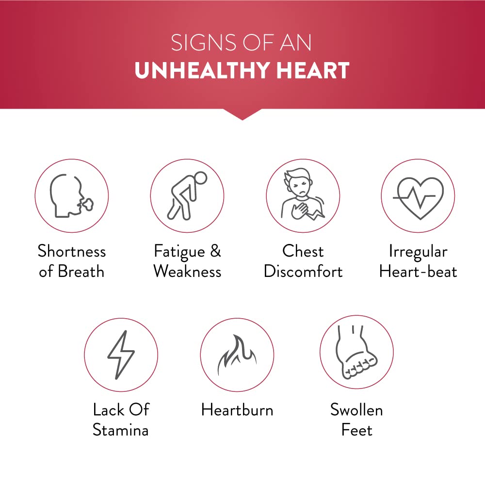 Swisse Heart Health â€“ For Healthy Heart and Cardio Vascular Health, Supports Healthy Cholesterol Level â€“ 30 Tablets