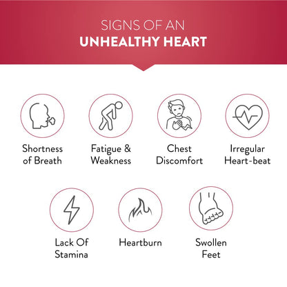 Swisse Heart Health â€“ For Healthy Heart and Cardio Vascular Health, Supports Healthy Cholesterol Level â€“ 30 Tablets